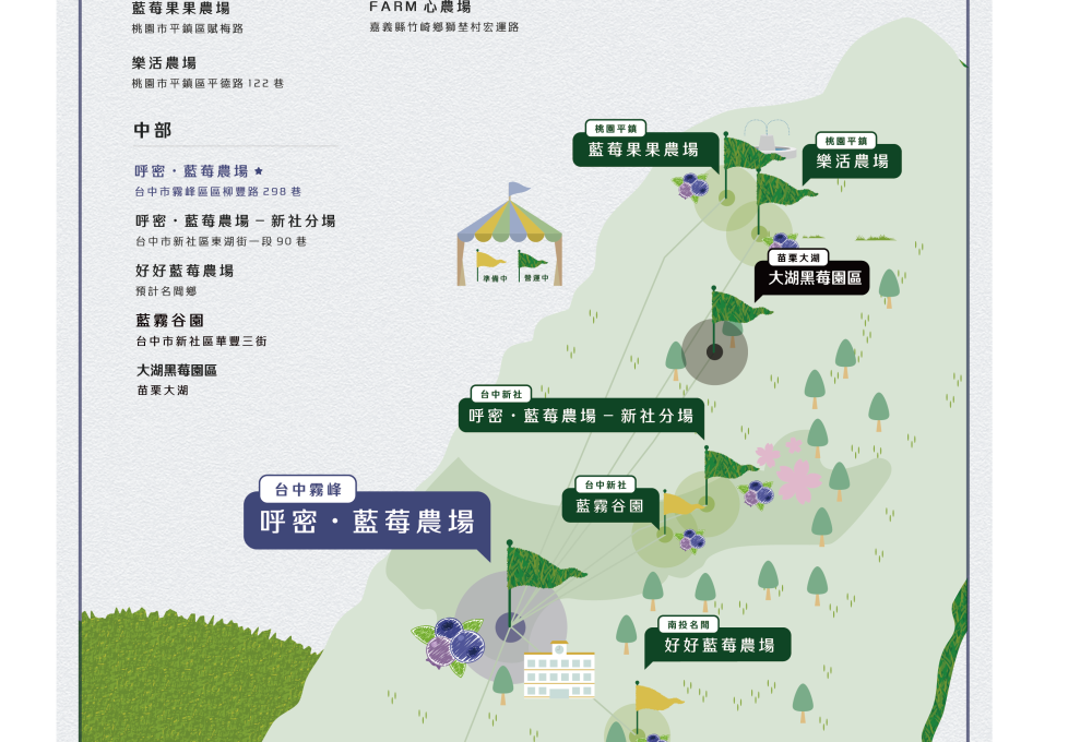 HUMI衛星農場地圖加黑莓